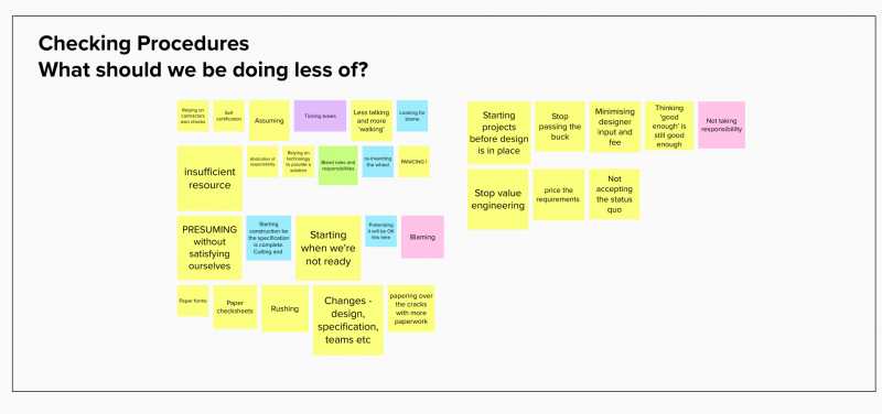 What do we check and why? Forum prompts debate.