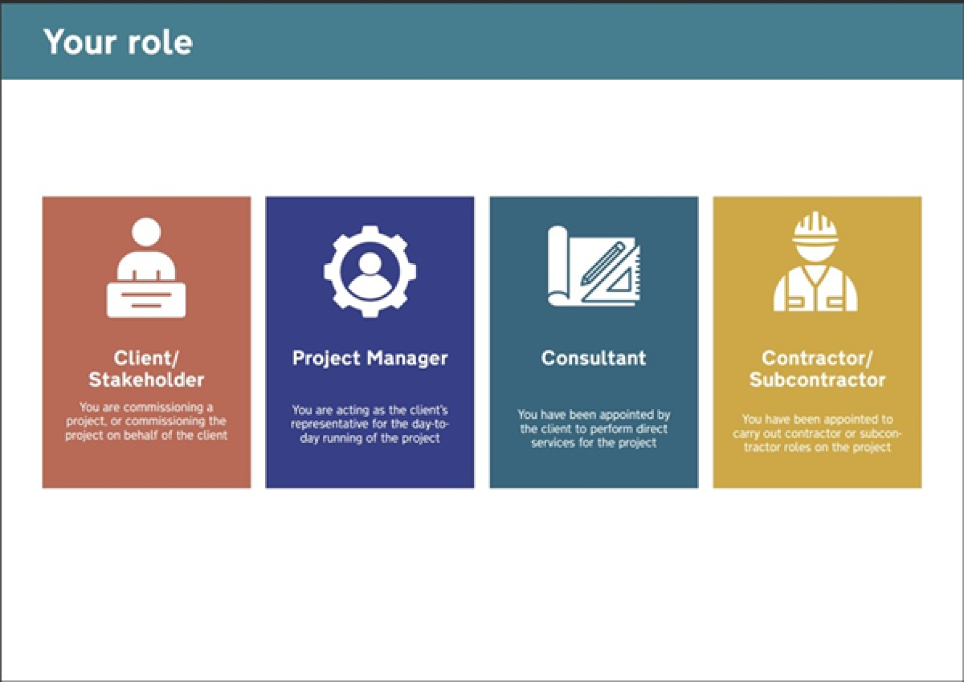 GIRI Design Guide - at a glance