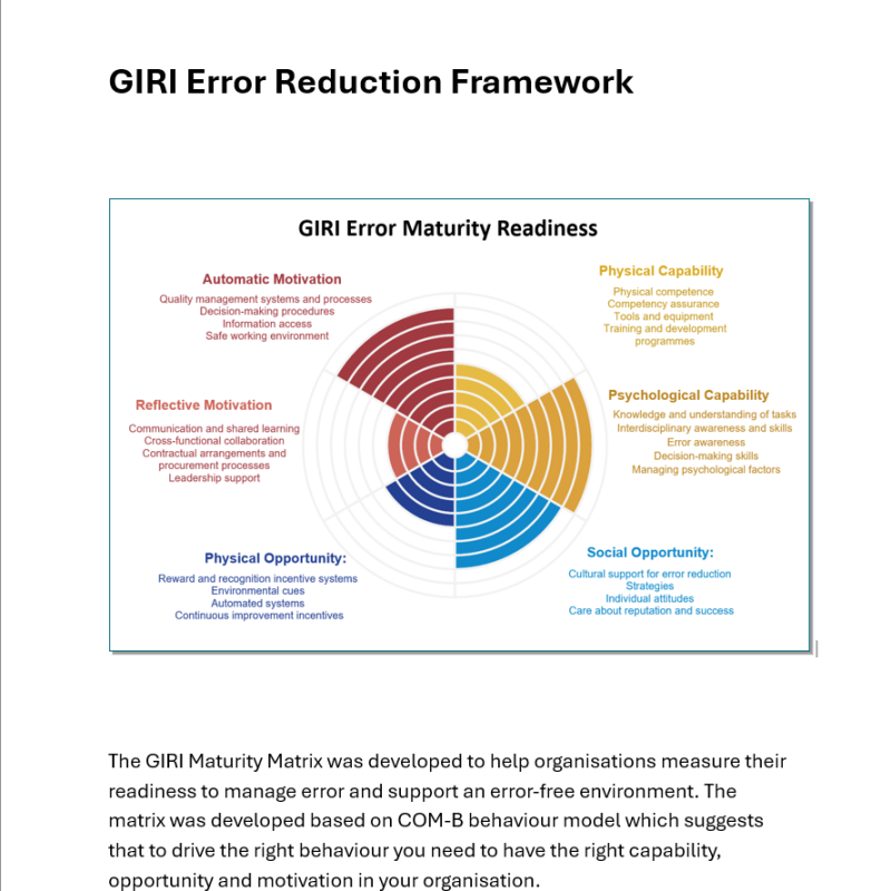 GIRI Error Reduction Framework