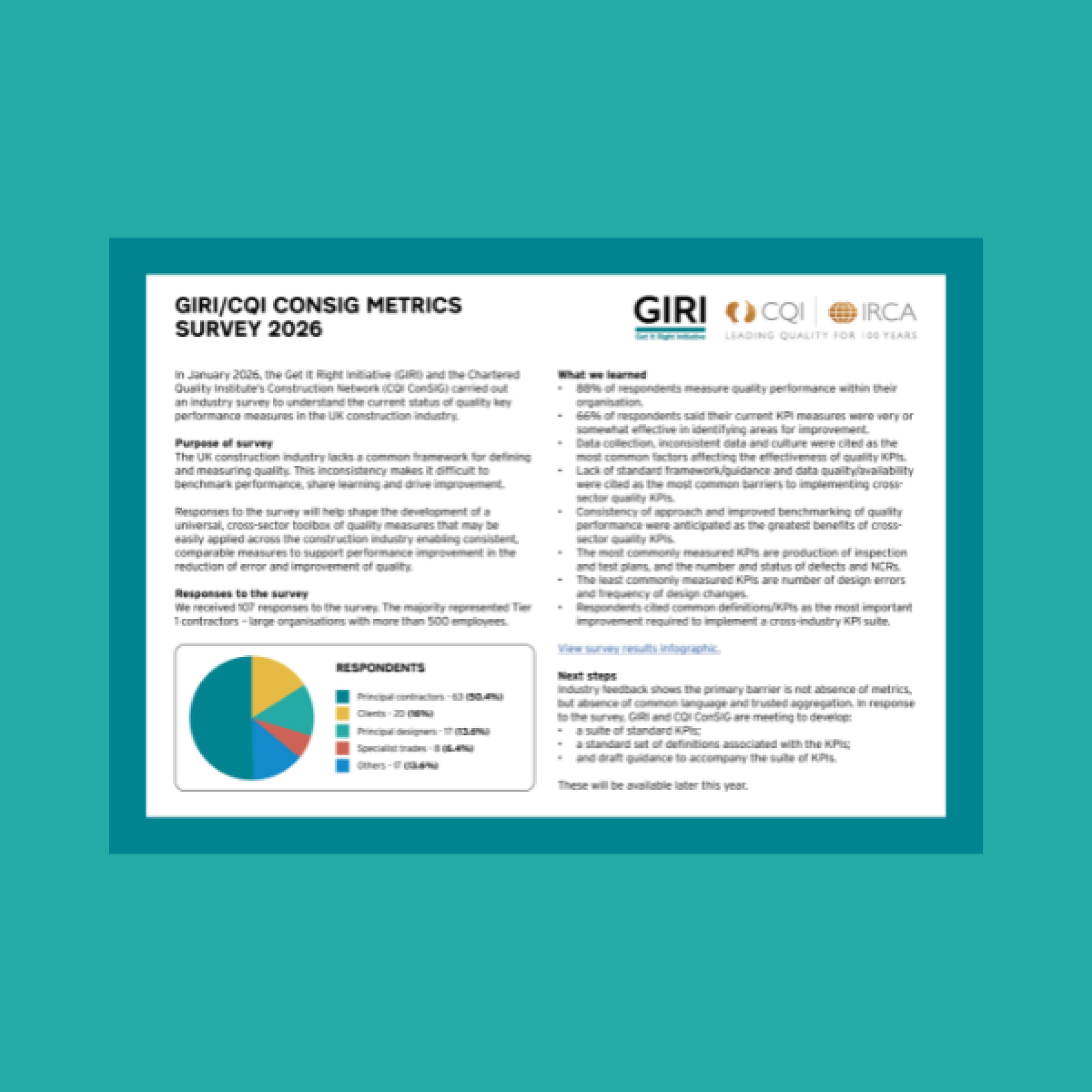 GIRI/CQI ConSIG Metrics Survey 2026 Results